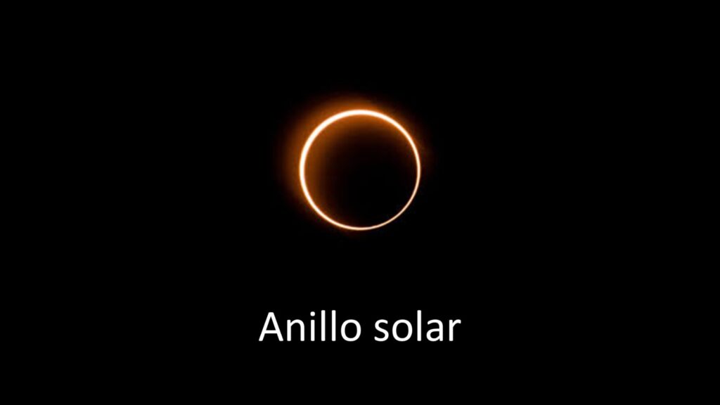 Eclipse solar en Guatemala, ¿qué día y a qué hora se podrá ver? 