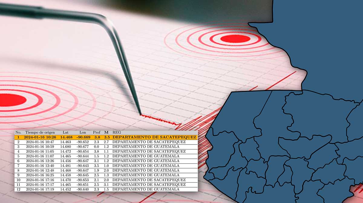 ultimas-24-horas-reportaron-20-sismos-guatemala