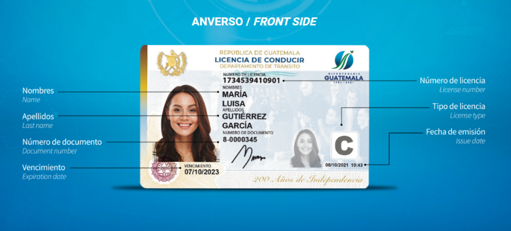 Tipos de licencias de conducir en Guatemala y para qué sirven 