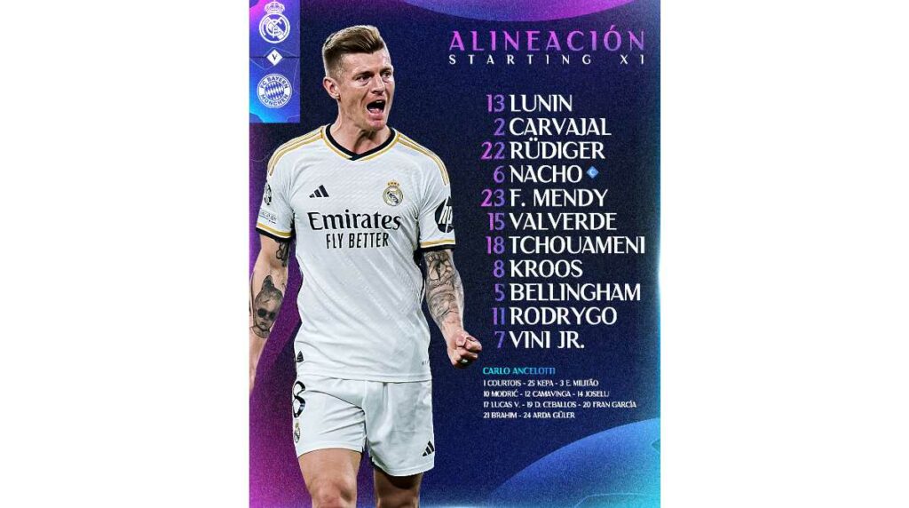 Alineaciones Real Madrid